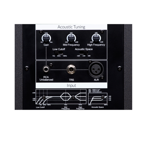 Monitor de Estudio Presonus Eris E5XT - Image 3